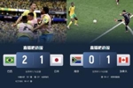 太刺激了！本届世界杯1/16决赛前两场都是补时绝杀